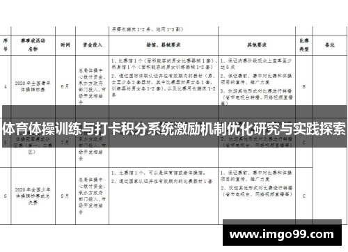 体育体操训练与打卡积分系统激励机制优化研究与实践探索